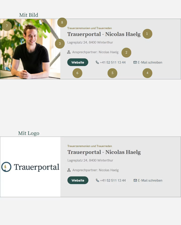 Beispielanzeige